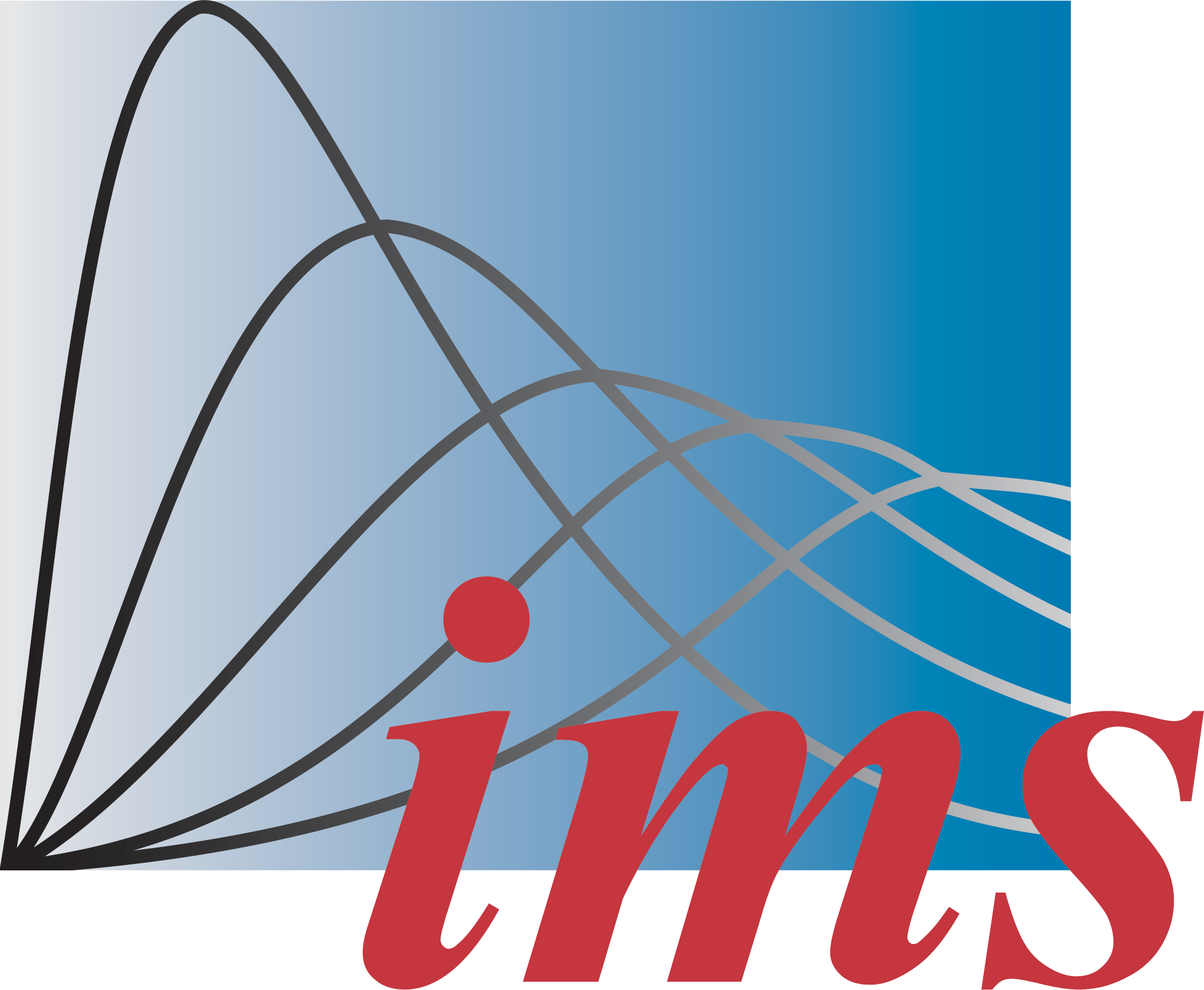 IMS